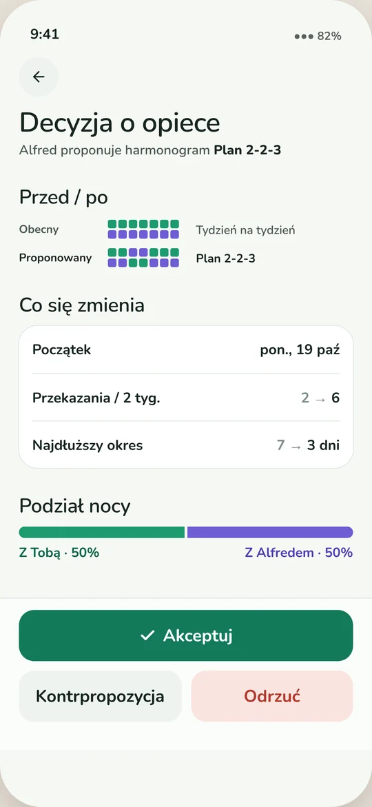 Decyzja o opiece — Jedno proponuje, drugie akceptuje
