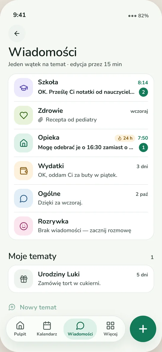 Wiadomości — Rozmowy uporządkowane według tematu